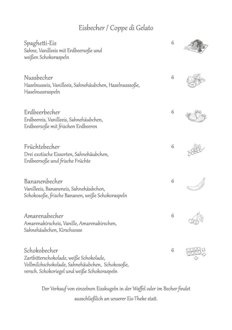 Eisdiele Nürtingen Speisekarte Eiskarte al museo Eisbecher